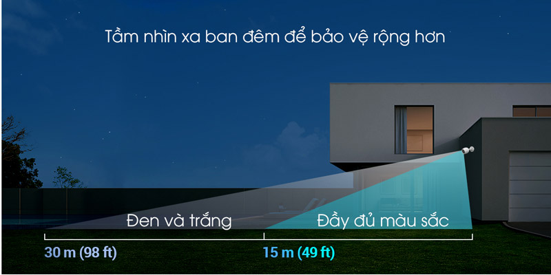 EZVIZ C3TN Camera IP Wifi thông minh 1080P 14 camera ip wifi ezviz c3tn 2mp color 7